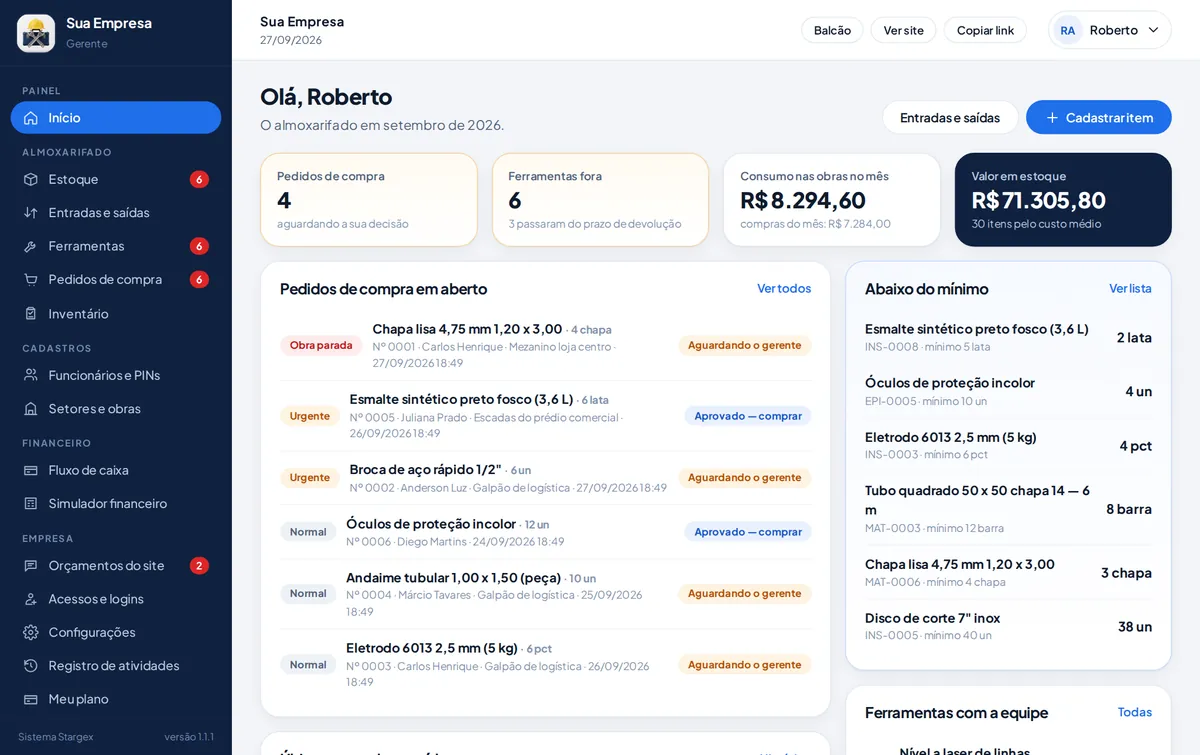 O painel do gerente: pedidos de compra, ferramentas fora, consumo das obras e estoque abaixo do mínimo