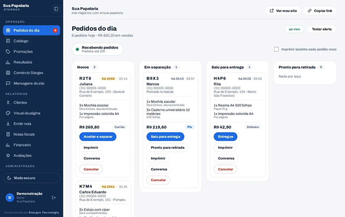 O painel da loja com os pedidos do dia em colunas